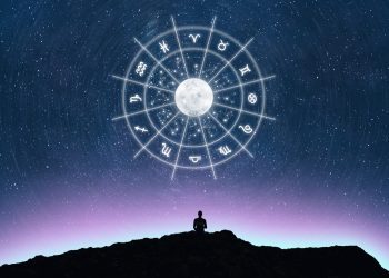 ζωδιακός κύκλος