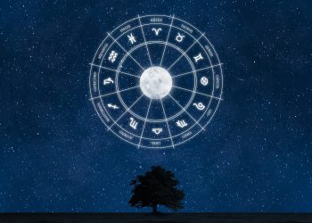 Ετήσιο Ωροσκόπιο 2024