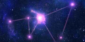 Ζώδια 17/11/2025 — Ημερήσιες προβλέψεις