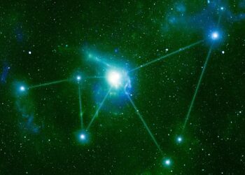 Ζώδια 19/11/2025 — Ημερήσιες προβλέψεις