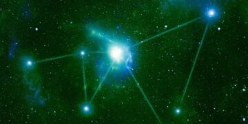 Ζώδια 19/11/2025 — Ημερήσιες προβλέψεις