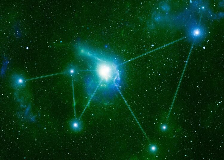 Ζώδια 19/11/2025 — Ημερήσιες προβλέψεις