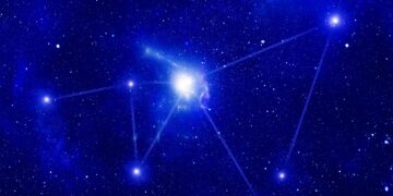 Ζώδια 20/11/2025 — Ημερήσιες προβλέψεις