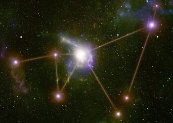 Ζώδια 21/11/2025 — Ημερήσιες προβλέψεις