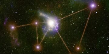 Ζώδια 21/11/2025 — Ημερήσιες προβλέψεις