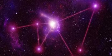 Ζώδια 23/11/2025 — Ημερήσιες προβλέψεις