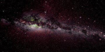 Ζώδια 03/03/2026 — Ημερήσιες προβλέψεις