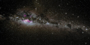 Ζώδια 08/03/2026 — Ημερήσιες προβλέψεις