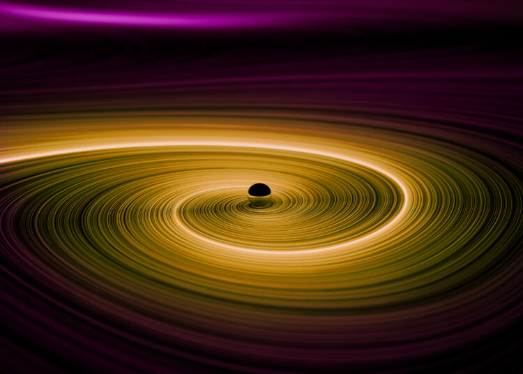 Ζώδια 13/02/2026 — Ημερήσιες προβλέψεις