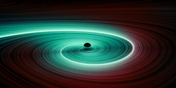 Ζώδια 15/02/2026 — Ημερήσιες προβλέψεις