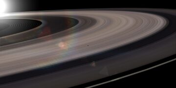 Ζώδια 13/04/2026 — Ημερήσιες προβλέψεις