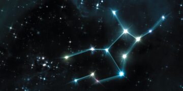 Ζώδια 24/06/2026 — Ημερήσιες προβλέψεις