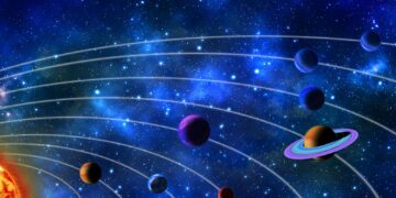 Ζώδια 07/09/2026 — Ημερήσιες προβλέψεις